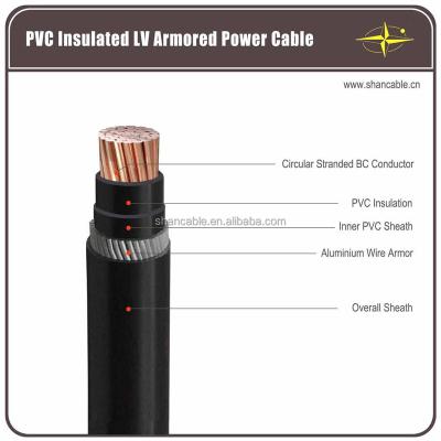 China CPE Sheath Rubber Insulation Cable Flexible Class 5 Copper Conductor PVC Jacket Rubber Sheathed Cable for sale