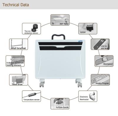 China Hotel Bedroom Electric Convection Heater With Metal Plates for sale