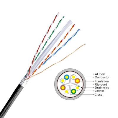 China Hot selling AXD 1000Ft 305M ftp cat.6 LAN cable networking cable XD-1013 for sale