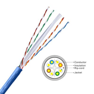 China Bare copper/copper clad Aluminun AXD UTP cat.5e LAN cable/networking cable/communication cable for sale