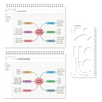 China Spiral Binding Spiral Offset A4 Paper Mind Map Cover Notepad Custom Hardcover Book PP Cover for sale