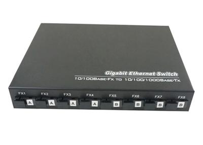 China Multi Port Fiber Media Converter With Full Gigabit 8 Fiber And 2 RJ45 Ports for sale