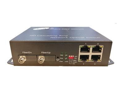 China Ring Loop Fiber POE Switch Full Gigabit 4 POE Ethernet 2 Optical Port for sale