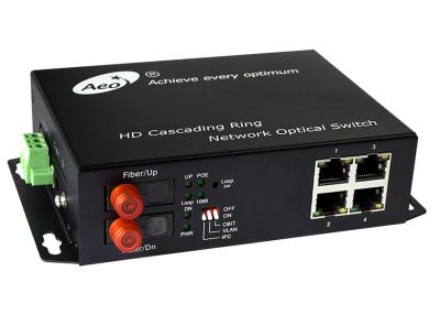 China Port-Gigabit Ethernet Schalter Ring Recoverys 1310/1550nm 4 zu verkaufen