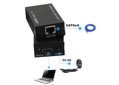 China 60M 1080P HDMI Fiber Extender , CAT5E/6 HDMI To RJ45 Extender for sale