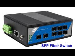 SFP Fiber Switch