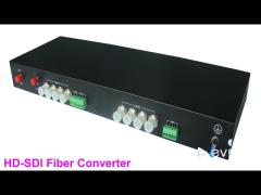 HD-SDI Fiber Converter