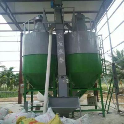 China Factory Batch Type Agriculture Machine Wheat Maize Circulation Corn Paddy Rice Grain Dryers For Sale for sale