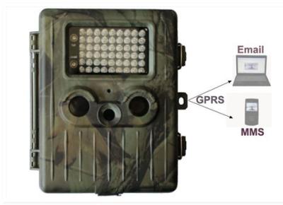 China KO-HC03 Home Security Evidence Hunting Camera for sale