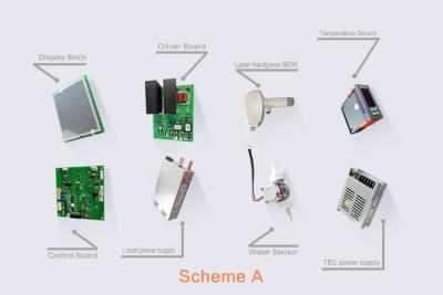 China Stable Voltage Laser Diode Parts Current Control 110V/220V Easy To Assemble for sale