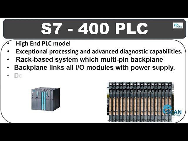 siemens 6es7422-1bl00-0aa0 simatic s7-400 control module
