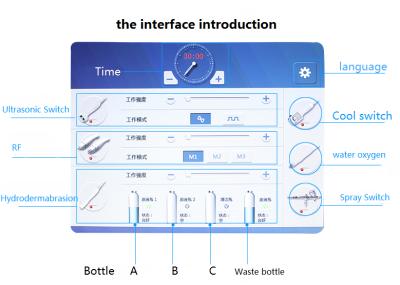 China NV-W02 Water DEEP CLEANSING Hydraulic Facial Massager Cleansing RF Tightening Vacuum Blackhead Remover Machine for sale