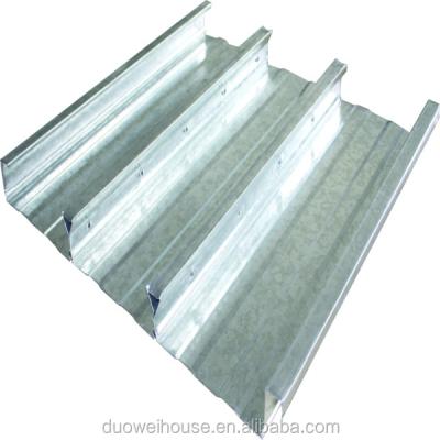 China Hotel Duowei Composite Floor Steel Decking Sheet for sale