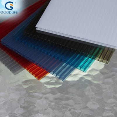 China 5mm Strong Twin-Wall Double Wall Two Layer Polycarbonate Hollow Sheet for sale