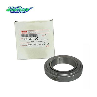 China ISUZU BVP Clutch Release Bearing 1876101480 1098201140 Te koop