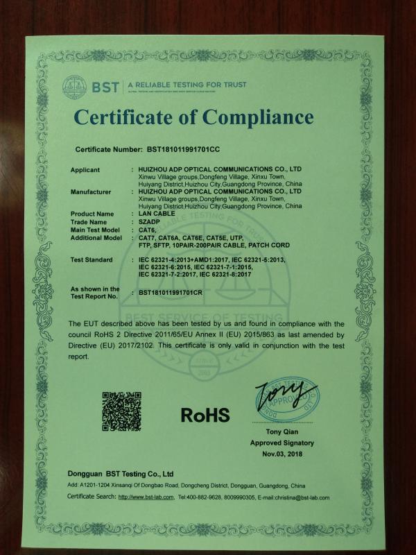 RoHS - Huizhou Adp Optical Communications Co., Ltd.