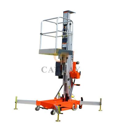 China Widely Auto AC Motorized Remote Body Man Lifter With Ce for sale