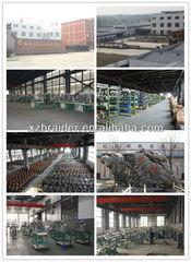 Verified China supplier - Xuzhou Henghui Braiding Machine Co., Ltd.