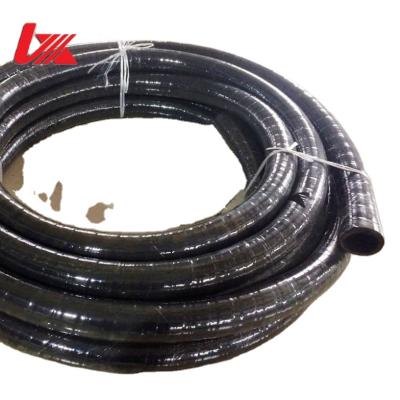 China High pressure resistance/long using life high pressure oil and gas pipelines. for sale