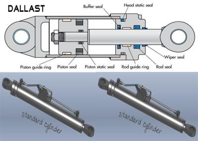 China Industriële Dubbelwerkende Hydraulische Cilinder, Gelaste Boom Hydraulische Cilinder Te koop