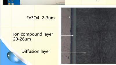 Chine NSS 1000 heures de piston tige creux, équipement de moisson en acier plaqué par Chrome dur de ferme de tuyauterie à vendre