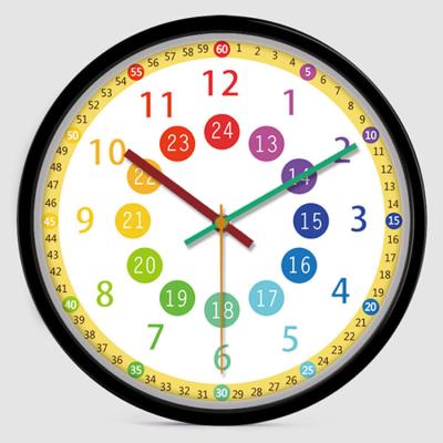 China Antique Style Children's Teaching Clocks For Bedrooms Kids Room Wall Decor Silent Analog Clock for sale