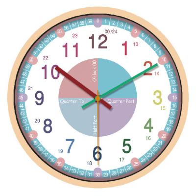 China Antique Style Teaching Clock For Kids Room Wall Decor Silent Analog Clock for sale