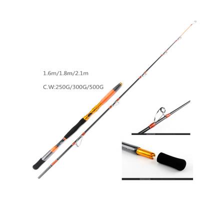 China 2021 Indonesia Fishing Rod 2.1M Carbon Boat Fishing Rod for sale