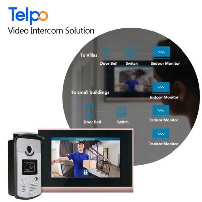 China Interlligent Videoportero Guest Room Hotel Door Phone Doorbell Video Video Intercom Kit Waterproof/Waterproof Thumb Camera for sale