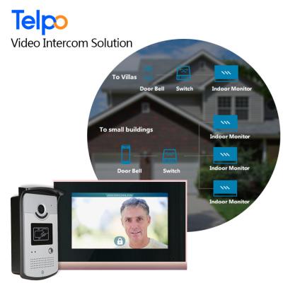 China Waterproof / Waterproof IP65 Waterproof 1080P Hd 4 Video IP Video Door Entry Wired Video Intercom Smart Doorbell System With Video Camera for sale