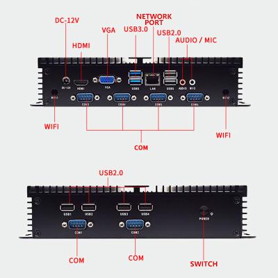 China Windows 10 Desktop Mini PC Core I3 I5 I7 Linux Fanless HDmi Vga 12v Usb 3.0 24/7 SSD Te koop