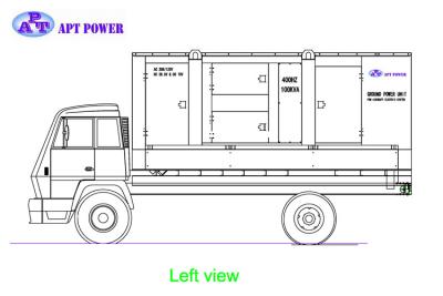 China Soundproof Aircraft Ground Power Unit 100kVA Rate Output , Ground Power Supply Aircraft for sale