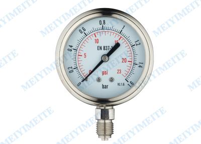 China 2,5-Zoll-unteres Argon Schweißens-Manometer/Edelstahlmanometer zu verkaufen