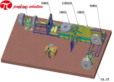 China 90r/Min High Efficiency  Automatic Horizontal Aluminium Profile Wrapping Machine for sale