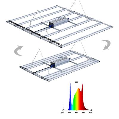 China Seed Starting ETL 800W Full Spectrum Vertical Grow Dimmable Adjustable Systems Medicinal Plants Led Grow Lights for sale