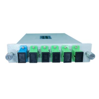 China FTTH CEx WDM LGX Module for 5CH GPON XGS-PON NG-PON2 CATV OTDR PON Coexistence for sale