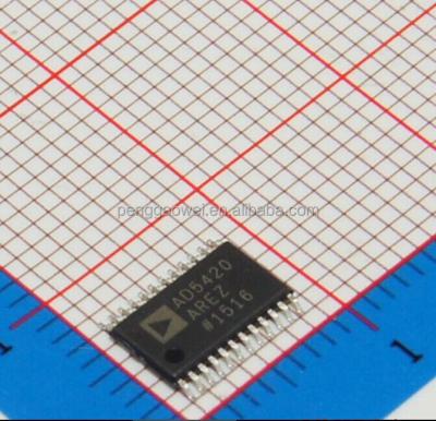 China New Original AD5420AREZ TSSOP-24 IC CHIP Electric Meter Stock AD5420AREZ for sale