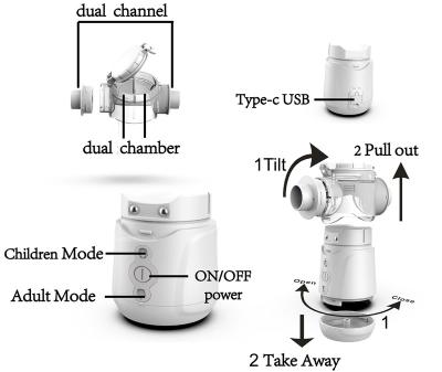 Chine Système de nébulisation réglable Nebulizer Inhalateur à faible bruit à vendre