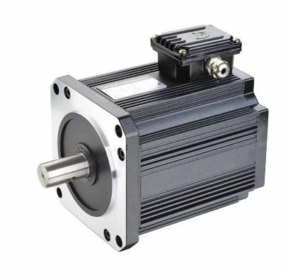 China Waterproof Low Speed ​​Permanent Magnet Synchronous AC Motor for sale