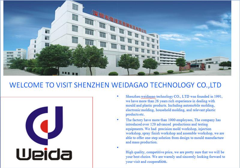 Verified China supplier - Shenzhen Weidagao Technology Co., Ltd.