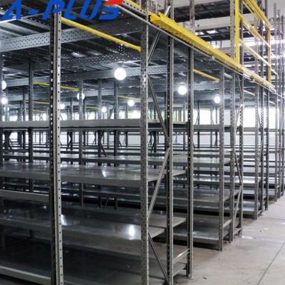 China Suitable For Narrow Span Shelf Supermarket Shelving Outside Price for sale