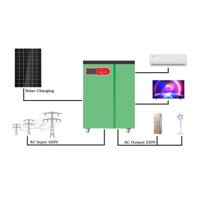 China Indoor And Outdoor Off Grid Solar Power Energy Panel 10000 Watt Ordinary 10 Kw Silicon Solar System Customized Battery Steel Acid Stainless Weather Weather for sale