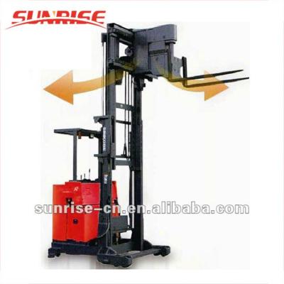 China Garment Shops Hot Sale 1ton 7.5meter Mast 3 Way Electric Stacker With Factory Price for sale