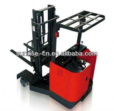 China Construction worksÂ   4-Direction Reach Truck MFB for sale