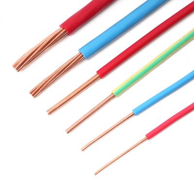 China Cable Protection YUNI  factory direct sale pvc insulated copper cable solid 1.5mm2.5mm10mm16 25 35 50mm electric for sale