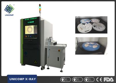 Китай Система контроля счетчика Уникомп кс Рэй, электронные блоки обломока СМД противопоставляет продается