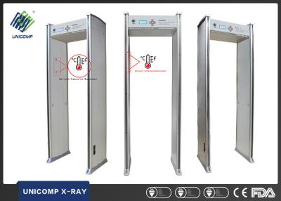 China UNX200 1 Streekrj45 20W Temperatuur ontdekt Deur Te koop