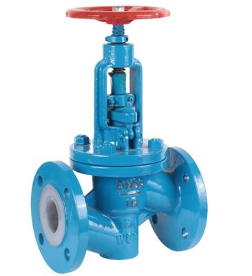 China General Anticorrosive WCB Cast PTFE Acid Alkali Steel Flanged Manual Ball Valve for sale