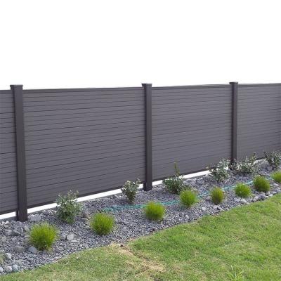 China Easily Assembled Wpc Fence Hot Sales Outside Use Garden Wpc Fence Panels for sale