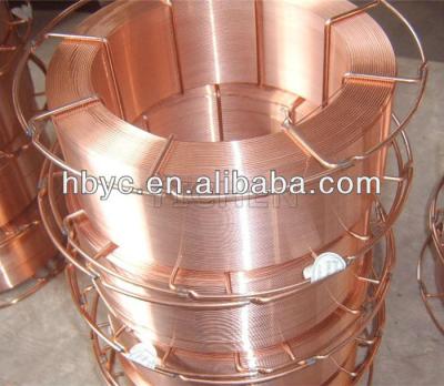 China Used to weld low carbon structural steel and low alloy steel. 15kg/spool price of good welding wire 0.8mm for sale